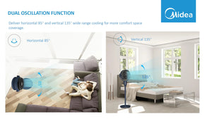 Midea Circulation Fan